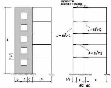 Structure CAD для Windows (SCAD). Руководство пользователя