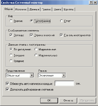 Нулевое администрирование Windows (ZAW)