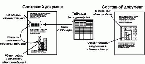 Архитектура Microsoft Windows для разработчиков