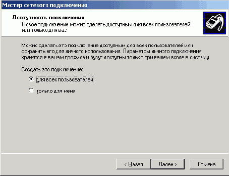 Разрешение использования